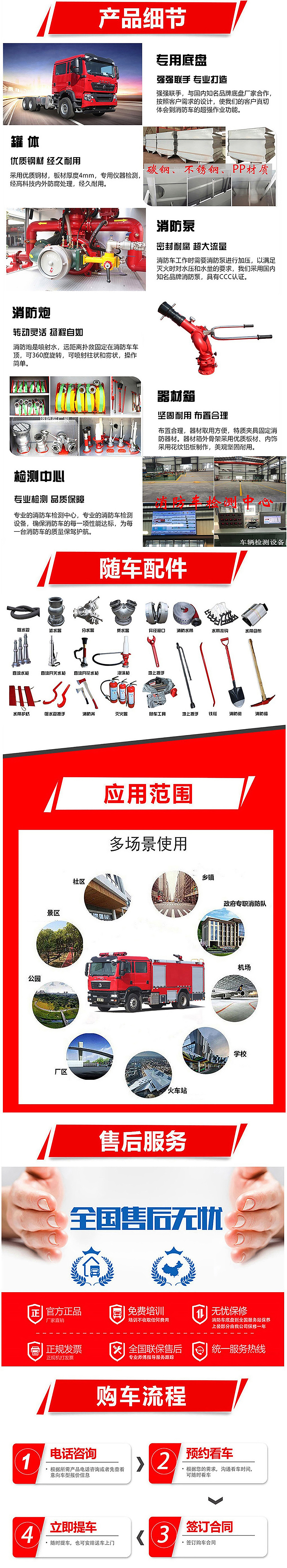 東風D6多利卡干粉水聯用消防車